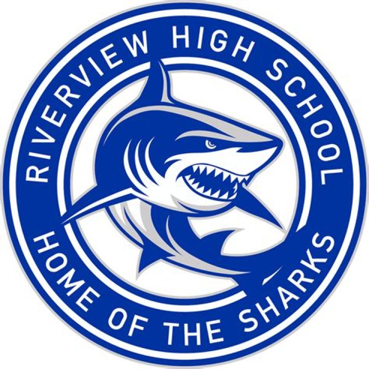 Discovering Riverview High School Sarasota: A Hub of Excellence