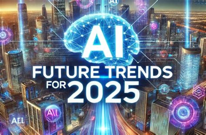 Discovering Rulz2024: The Future is Here