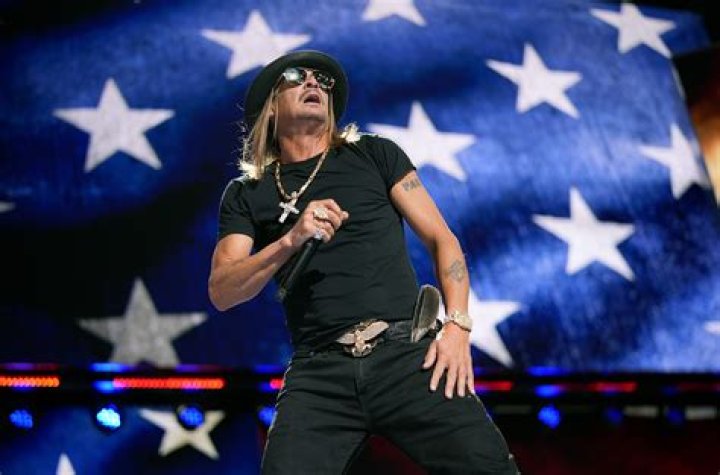 Discovering the Age of Kid Rock: A Journey Through Time