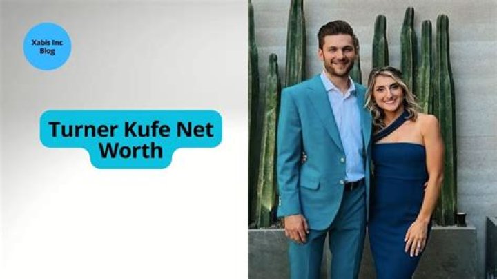 Discovering the Life and Legacy of Turner Kufe