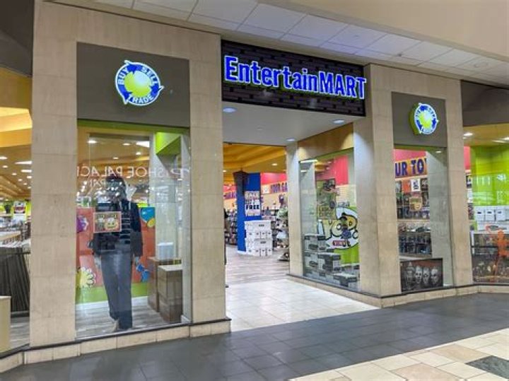 Discovering the Vibrant World of Entertain Mart