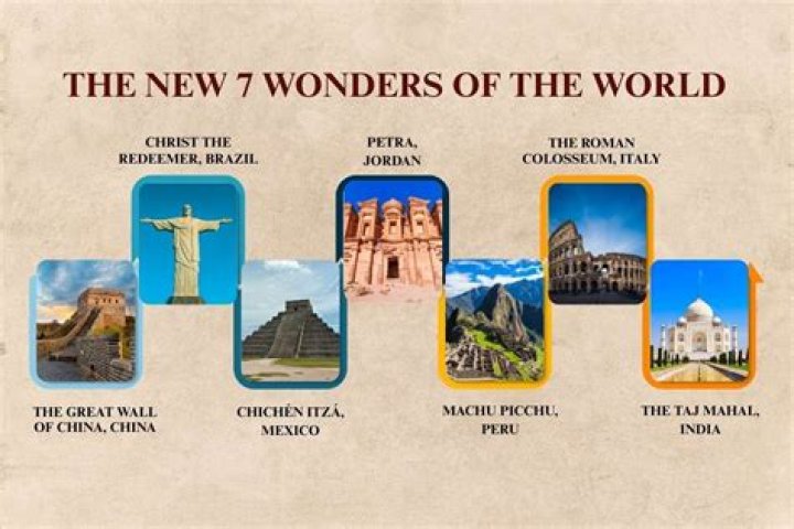Discovering the Wonders of All S Hub.com: A Comprehensive Guide
