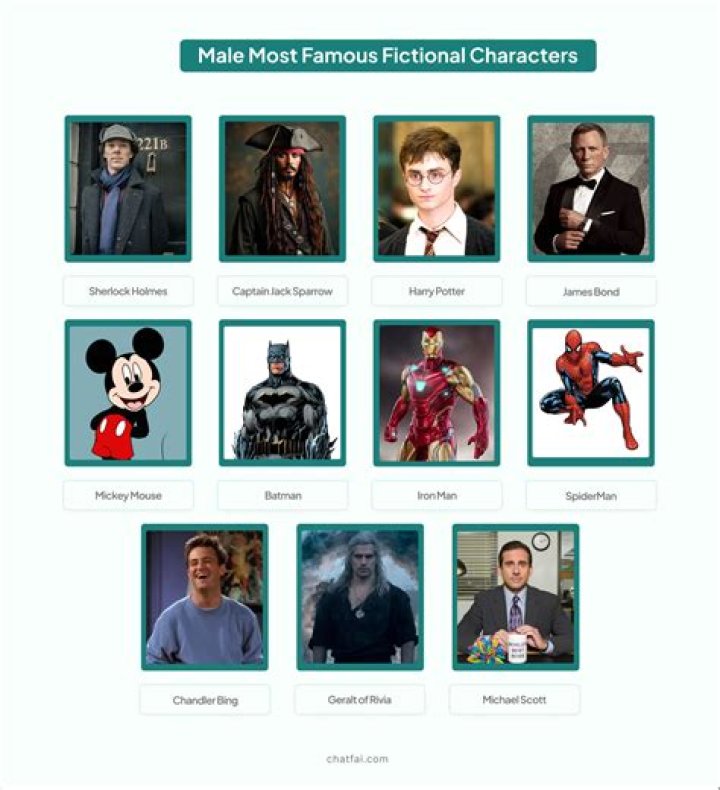Do Fictional Characters Appear on American Idol?