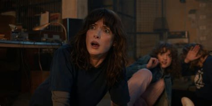Does Winona Ryder Have Kids? Uncover the Truth