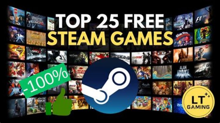 Download Free Steam Games Securely with SteamUncloaked