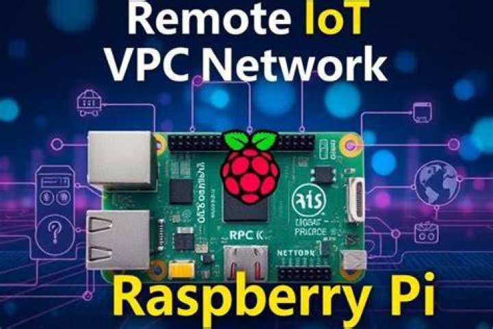 Download RemoteIoT Platform SSH for Free: Your Ultimate Guide