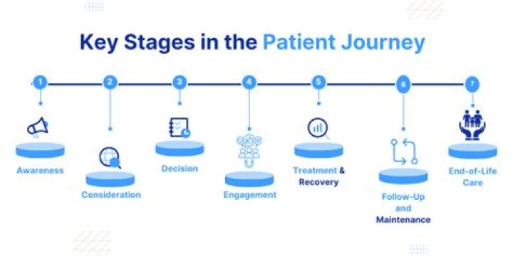 Dr Jeff Age: The Fascinating Journey of a Medical Genius
