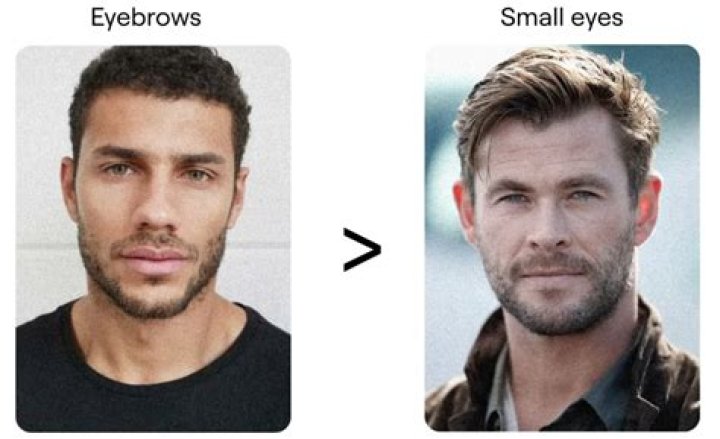 Dudes Hot: Exploring the Appeal of Attractive Men