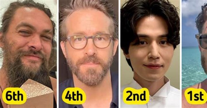 Dudes Hot: Exploring the Hottest Male Celebrities and Influencers