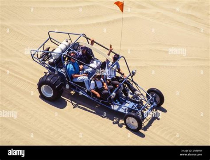 Dune Buggy Adventures: Exploring the World of Dune Buggy Cartoons