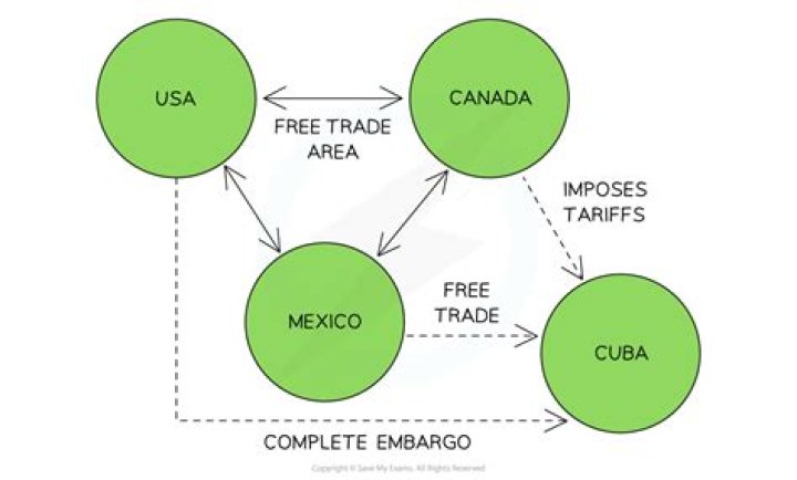 Earea Hub: The Ultimate Guide to Understanding and Utilizing Earea Hub for Your Business