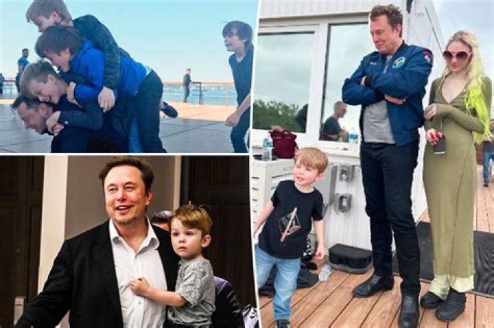 Elon Kids: Exploring the Lives and Potential of Elon Musk's Children