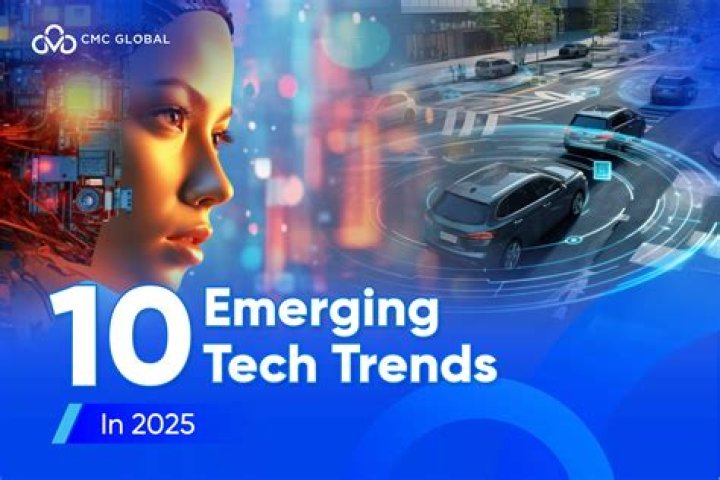 Emerging Tech Trends in 2024: What You Need to Know