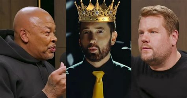 Eminem: The Undisputed King of Rap
