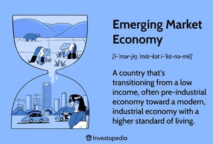 Essential Middle East ETF: A Guide to Investing in the Emerging Market
