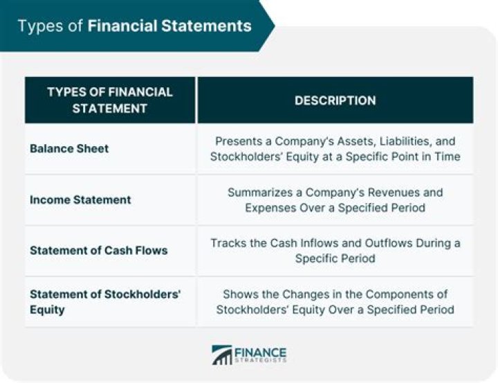 Evaluating Kyle Rittenhouse's Financial Status: Net Worth Insights