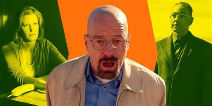 Excelling Cast of Breaking Bad: Unforgettable Characters