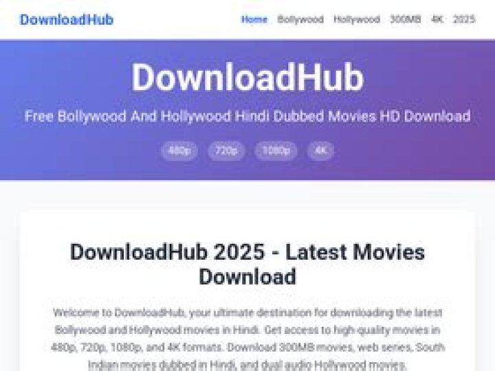 Explore the World of Downloadhub4u's Hollywood: A Comprehensive Guide