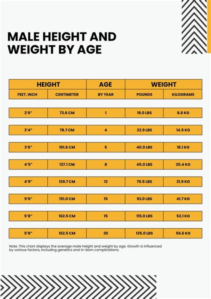 Exploring Henry Winkler's Height and Weight: A Comprehensive Guide