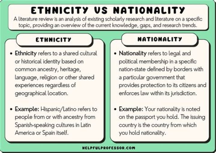 Exploring Kaitlan Collins' Husband's Nationality: A Comprehensive Insight