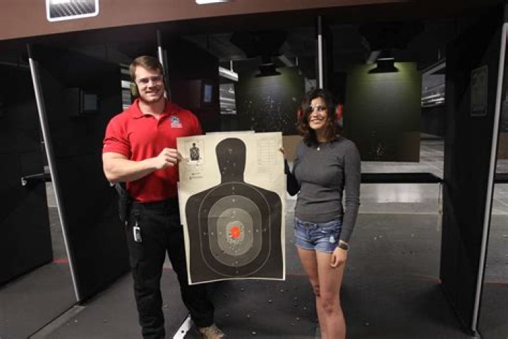 Exploring Poway Weapons and Gear Range: Your Ultimate Guide