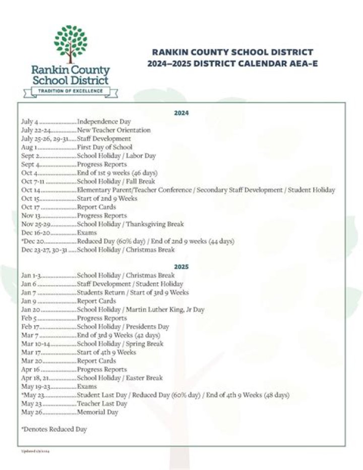 Exploring Rankin County Schools MS: A Comprehensive Guide