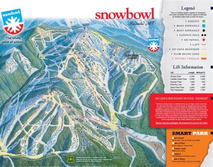 Exploring Snowbowl Missoula MT: A Winter Wonderland for Ski Enthusiasts