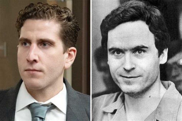 Exploring Ted Bundy: Financial Impact and Notoriety