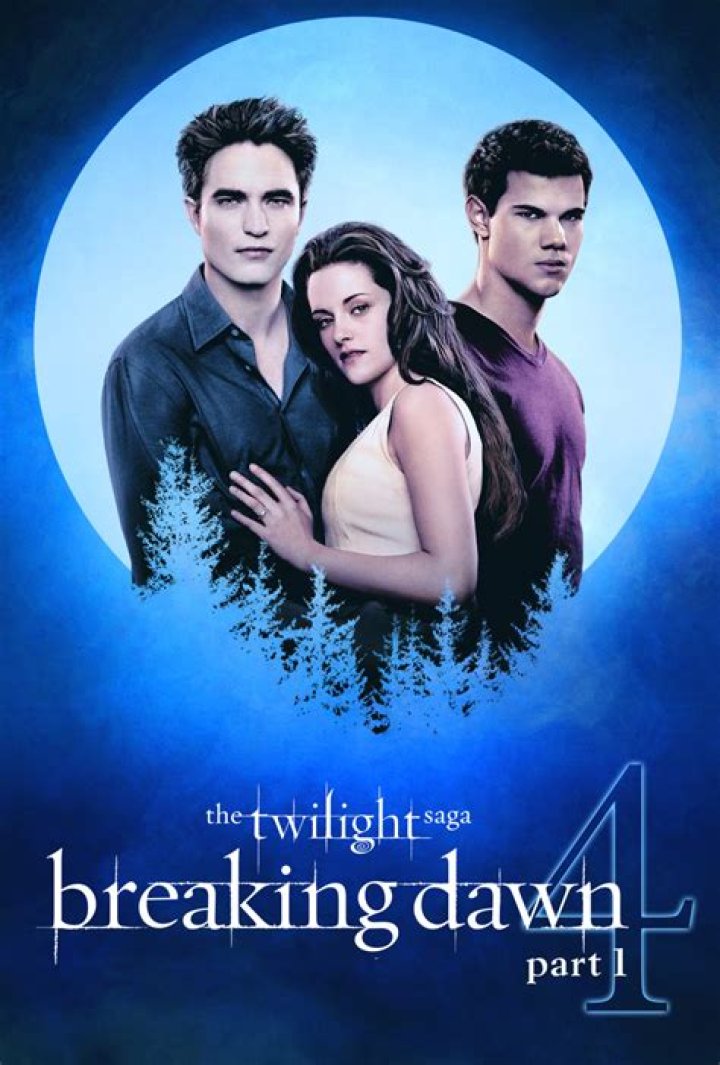 Exploring the Cast of Twilight: Breaking Dawn