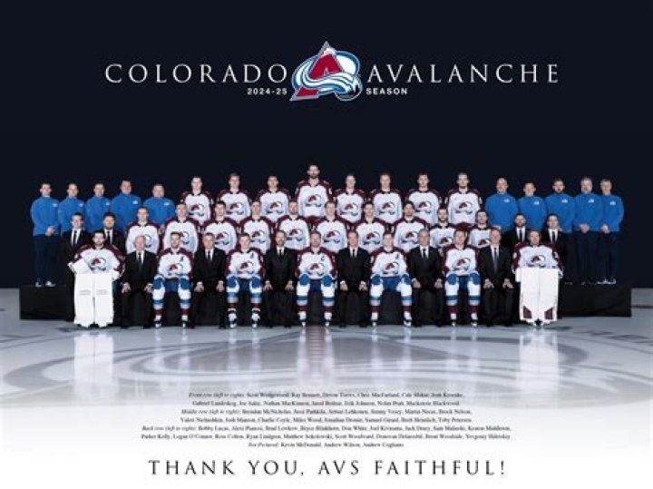 Exploring the Colorado Avalanche Players: A Deep Dive into Their Skills and Impact