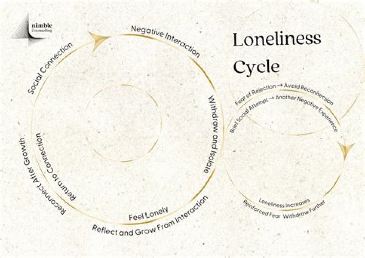 Exploring the Complex Web of Anthony Kiedis Relationships