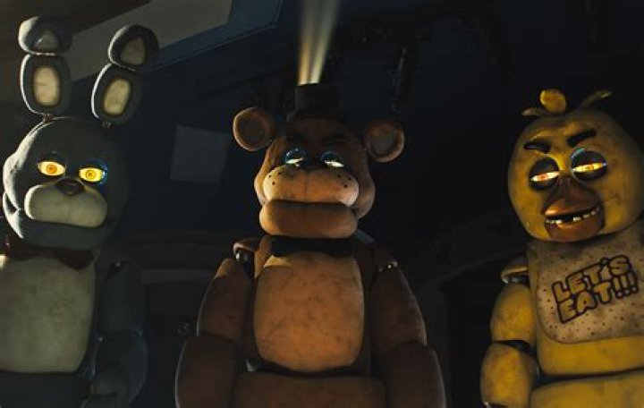 Exploring the Fascinating World of Animatronic FNAF: A Deep Dive into Five Nights at Freddy's