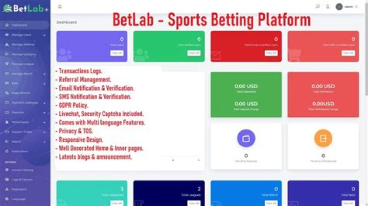 Exploring the Features and Benefits of My.Bet: Your Ultimate Online Betting Platform