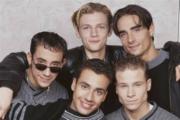 Exploring the Iconic Band Members of Backstreet Boys