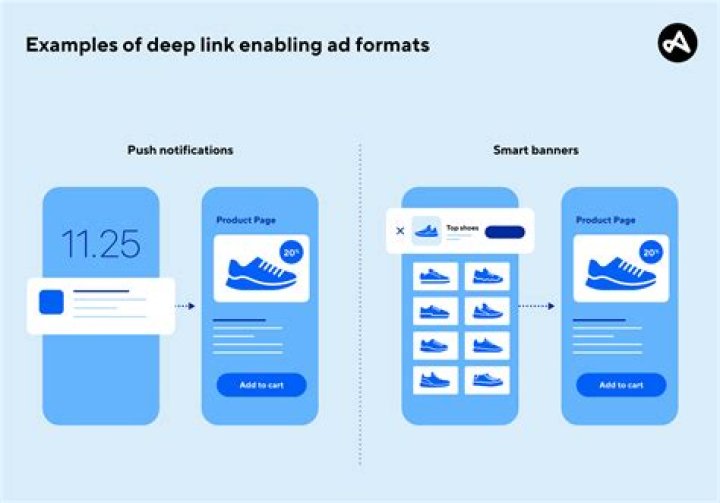 Exploring the Intricacies of Deephot Link: Your Ultimate Guide