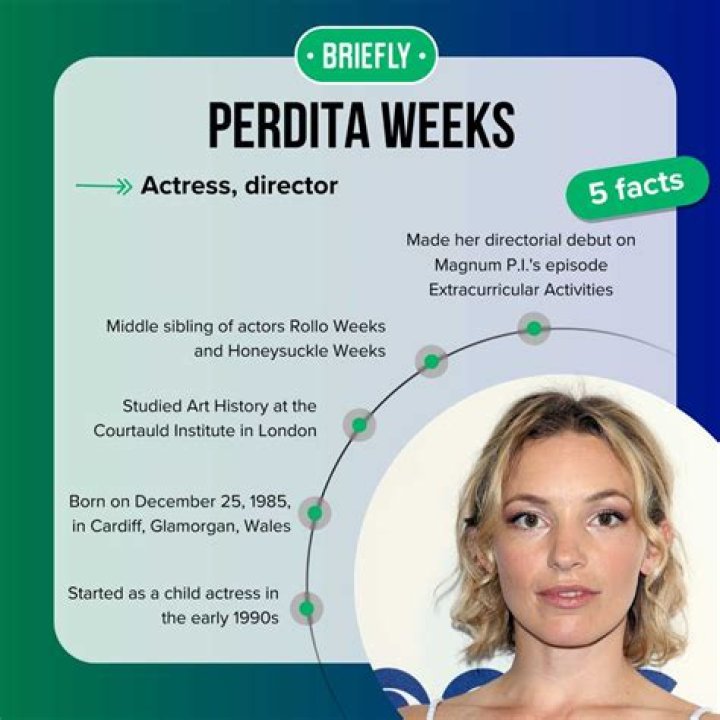 Exploring the Legacies of Perdita Weeks: A Disability Perspective