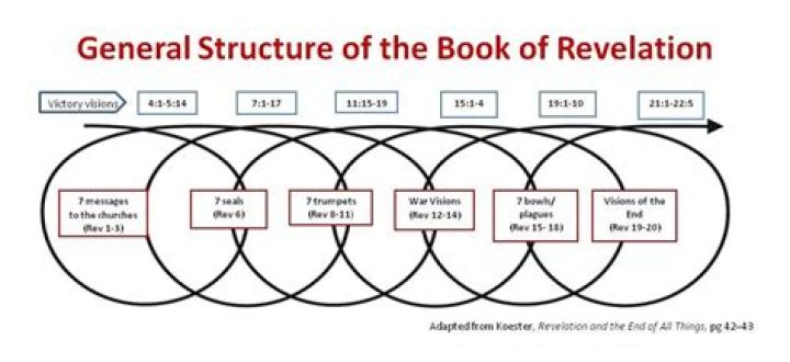 Exploring the Life and Achievements of Arabella Wilcock: A Comprehensive Overview