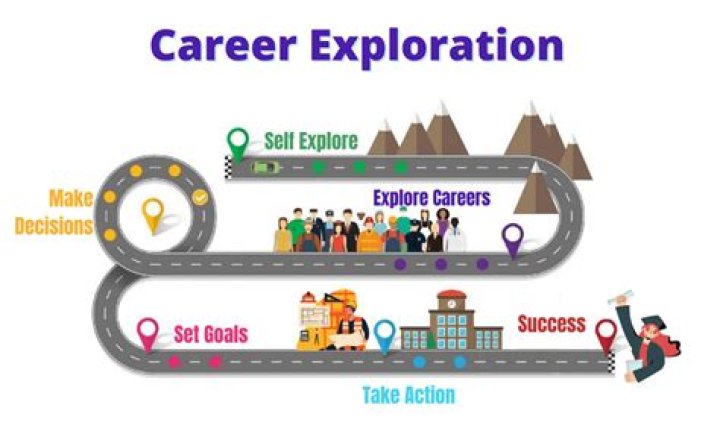 Exploring the Life and Career of Creed Willems