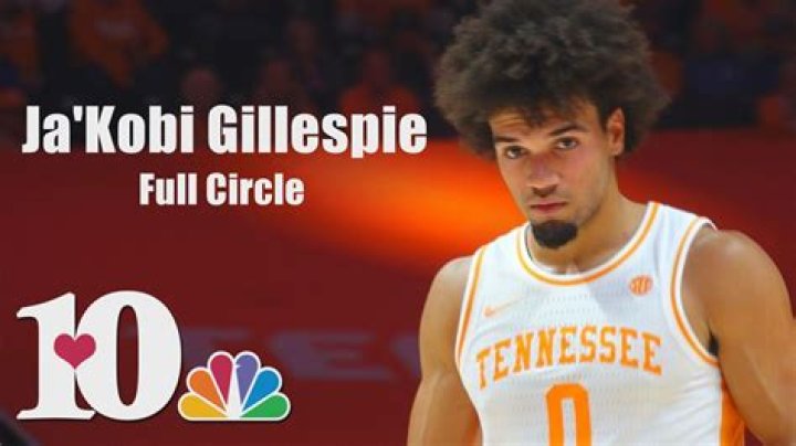Exploring the Life and Career of Ja'Kobi Gillespie: A Rising Star in Basketball