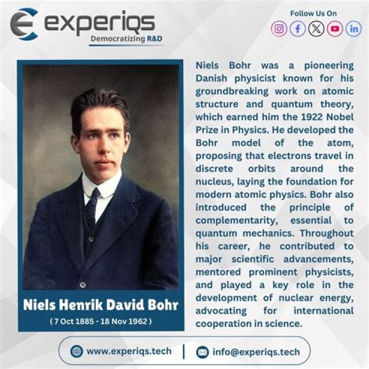 Exploring the Life and Career of Neils Christensen
