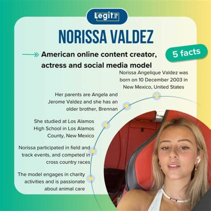 Exploring the Life and Career of Norissa Valdez