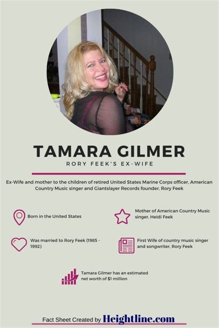 Exploring the Life and Career of Tamara Gilmer Feek