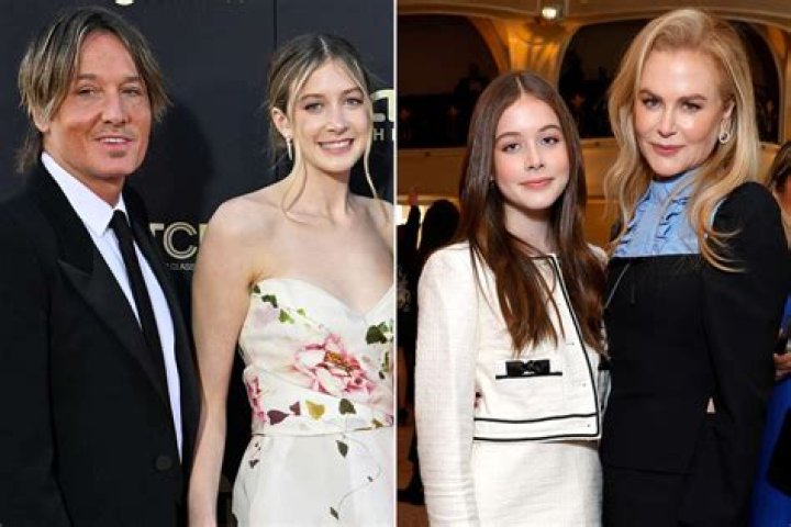 Exploring the Life of Keith Urban's Children