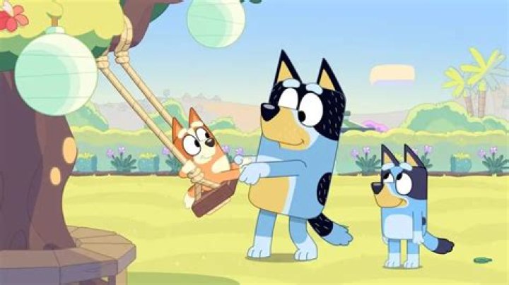 Exploring the Magic of Bluey Ep: A Deep Dive into the Beloved Australian Series