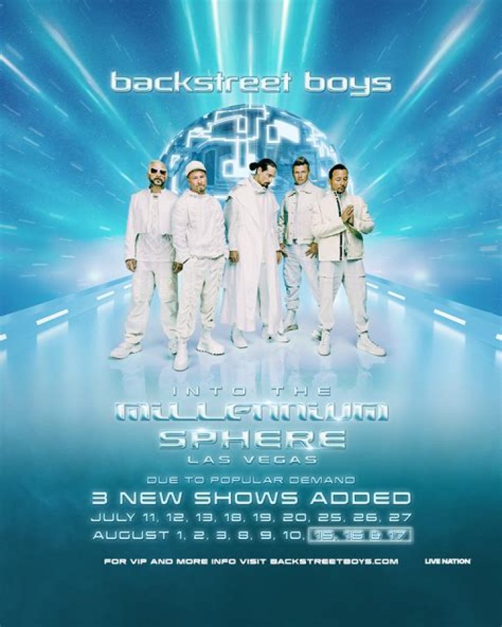 Exploring the Members of Backstreet Boys: A Comprehensive Guide