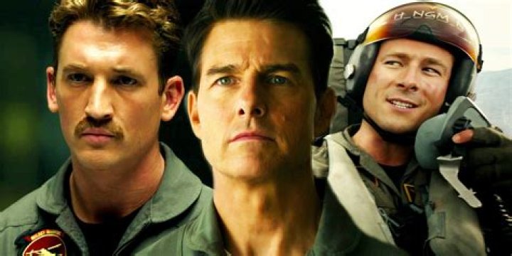 Exploring the Talented Ensemble of Top Gun 2 Cast