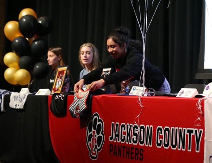 Exploring the Vibrant Community of Jackson County High School