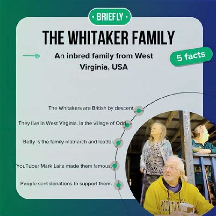 Exploring the Whitaker Family: A Deep Dive into the Netflix Documentary