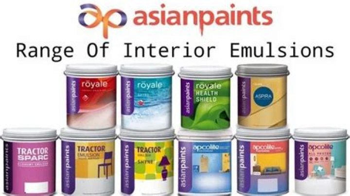 Exploring the World of Kelly-Moore Paints: Quality, Innovation, and Sustainability