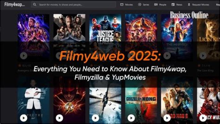 Filmy4Wap Everything You Need to Know 2024-2025: Watch & Download